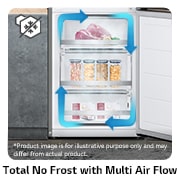 LG Réfrigérateur LG, congélateur en bas, capacité 344 litres, total no frost with multi air flow , GW-B459FS6W, thumbnail 12
